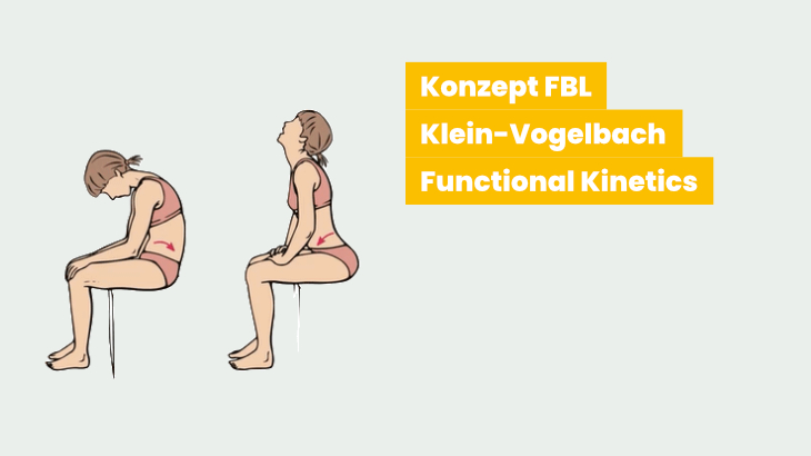 Funktionelle Behandlung von HWS/Schultergürtel/Arme