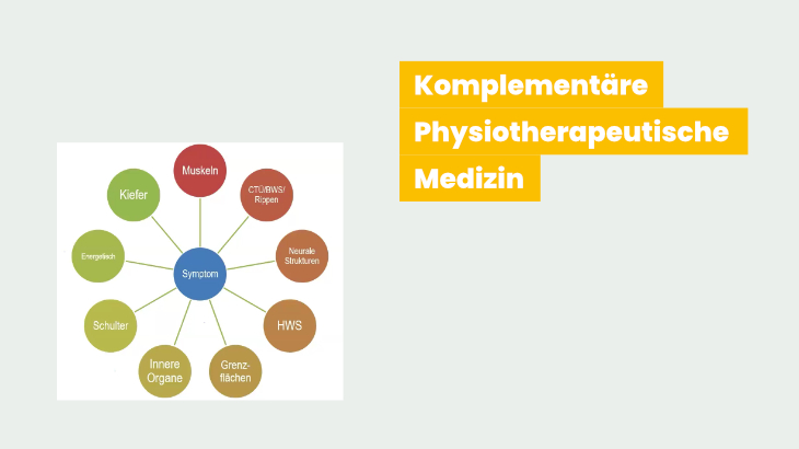 Informationsvideo zur KPM-Ausbildungsreihe (Grund- und Aufbaukurse)